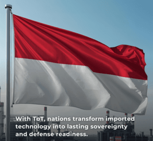 Alih Teknologi sebagai Pilar Kemandirian Alutsista dalam Strategi Perisai Trisula Nusantara